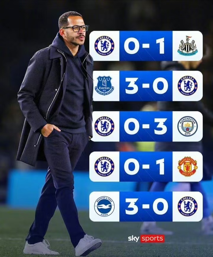 Stamford Bridge blijedi dok napadačka linija od 180 milijuna eura tone u 114 godina srama